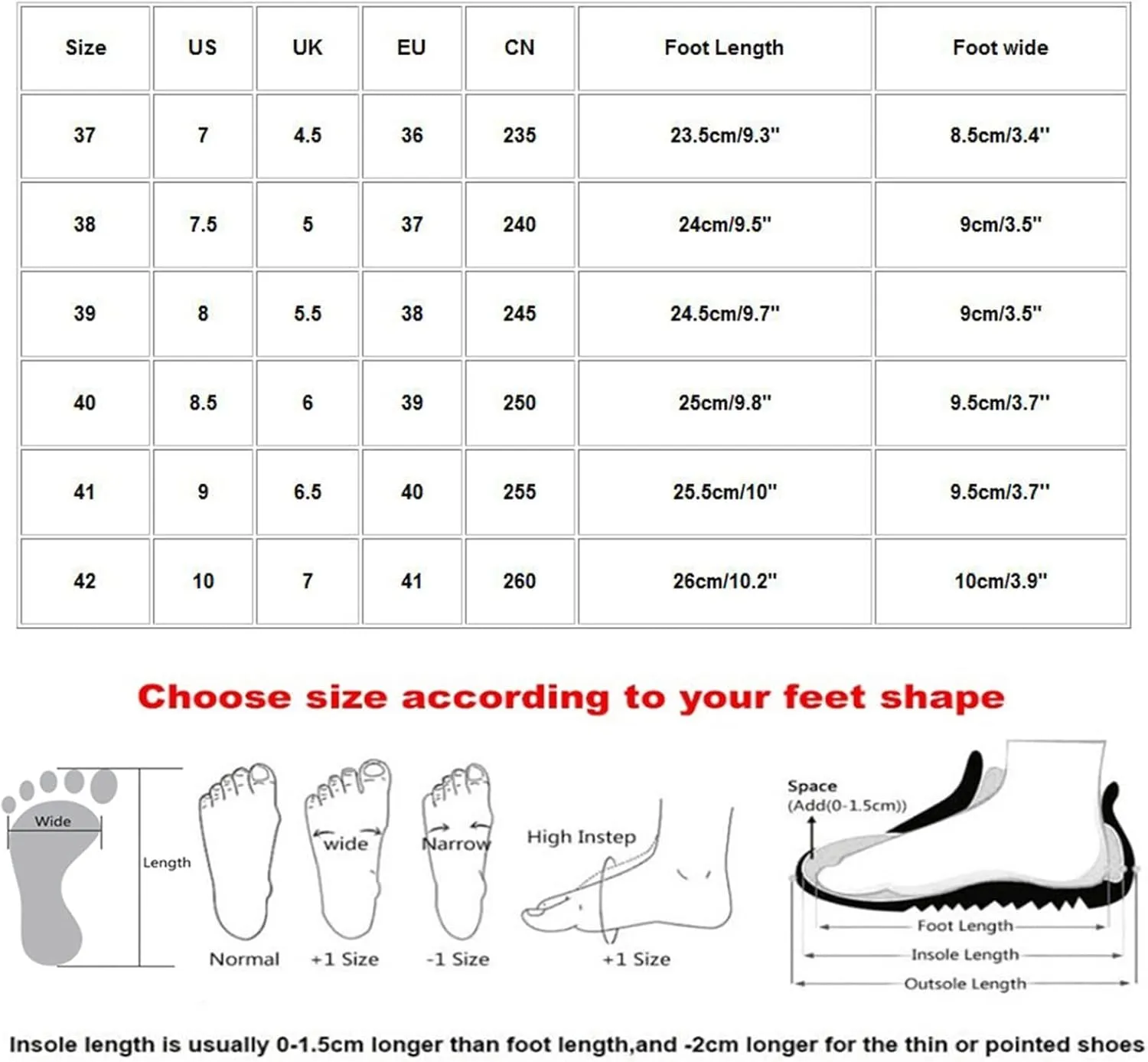 Cathalem Mules for Women 2024 Mesh Air Cushion Orthopedic Diabetic Shoes Backless Walking Sneakers Summer Slip-On Mule Shoes